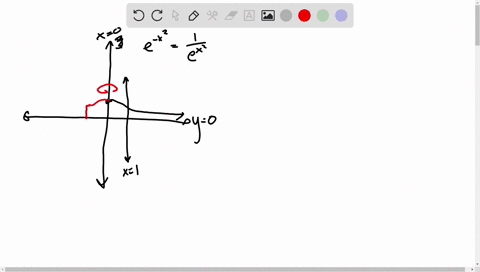 the-region-bounded-by-ye-x2-y0-x0-and-x1-is-revolved-about-the-y-axis-find-the-volume-of-the-resulti
