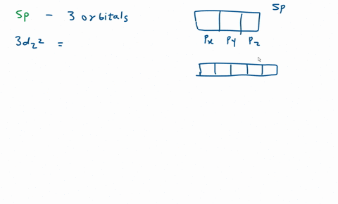 how-many-orbitals-in-an-atom-can-have-the-designation-5-p-3-d_z-4-d-n5-n4-3
