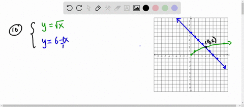 in-problems-5-24-graph-each-equation-of-the-system-then-solve-the-system-to-find-the-points-of-int-6