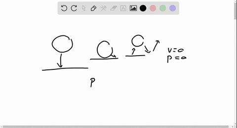 explain-how-momentum-is-conserved-when-a-ball-bounces-against-a-floor