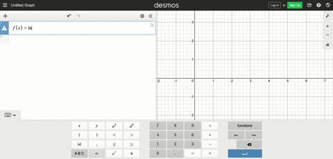 use-graphical-approximation-methods-to-find-the-points-of-intersection-of-fx-and-gx-to-two-decima-11