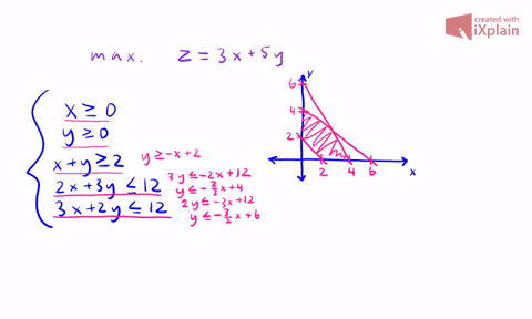 in-problems-918-solve-each-linear-programming-problem-text-maximize-z3-x5-y-text-subject-to-x-geq-0-