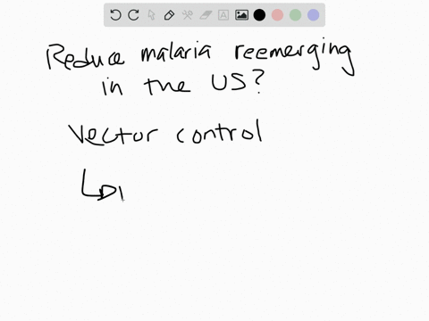 what-measures-can-be-taken-to-reduce-the-likelihood-of-malaria-reemerging-in-the-us
