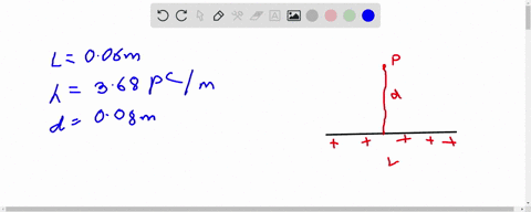 a-figure-24-42a-shows-a-nonconducting-rod-of-length-l-600-mathrmcm-and-uniform-linear-charge-density