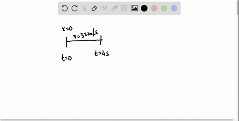 you-are-given-the-kinematic-equation-or-equations-that-are-used-to-solve-a-problem-for-each-of-these