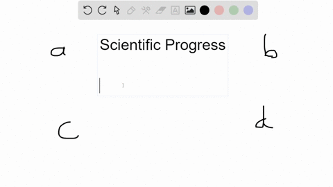 new-scientific-knowledge-is-gained-through-a-multistep-process-known-as-a-the-scientific-method-c-va