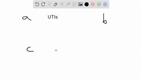 utis-mostly-caused-by-________-are-more-common-in-________-as-their-_____________-are-short-a-viruse