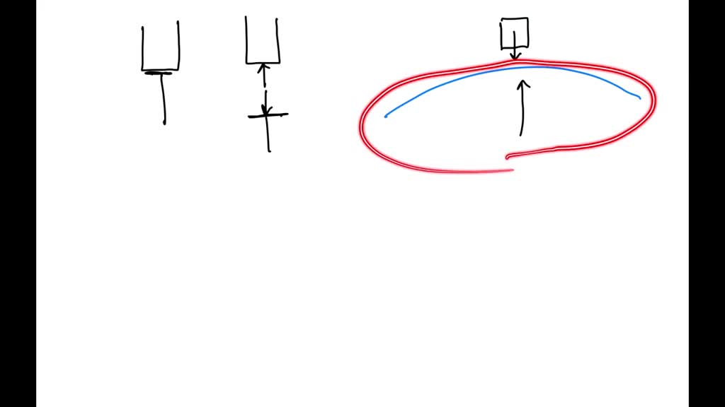 SOLVEDFor each of the following interactions, identify action and