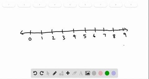 graph-the-number-on-a-number-line-9