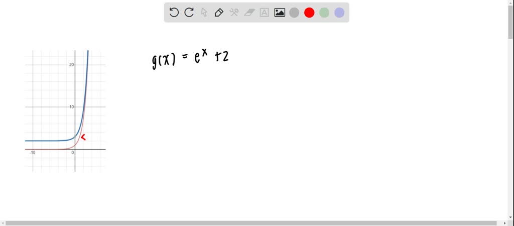 Solved Graph Each Function Using Transformations Of An Appropriate Function Of The Form Y B X G X E X 2