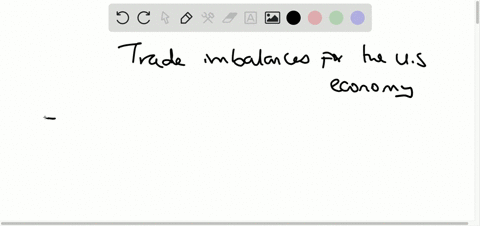what-are-the-major-issues-with-regard-to-trade-imbalances-for-the-us-economy