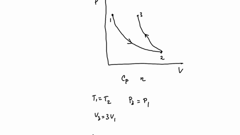 a-system-consisting-of-n-moles-of-an-ideal-gas-with-molar-specific-heat-at-constant-pressure-c_p-u-4
