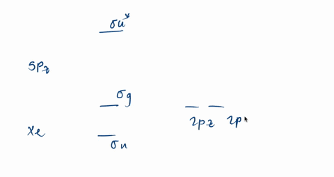 SOLVED:In both the sulfate (SO4^2-) and sulfite (SO3^2-) anions, the S ...