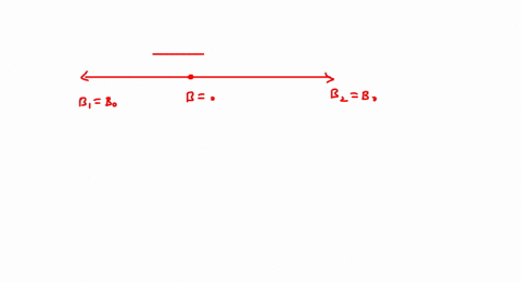 two-small-magnets-each-of-magnetic-moment-m_0-is-placed-2-mathrmcm-parallel-to-each-other-shown-2-ma
