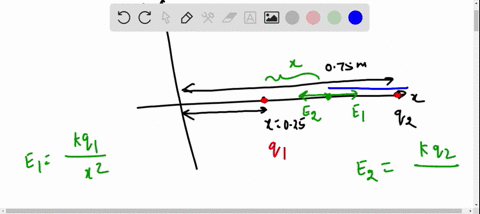 two-point-charges-lie-on-the-x-axis-025-mu-mathrmc-at-x025-mathrmm-and-016-mu-mathrmc-at-x075-mathrm