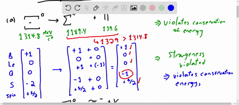 which-of-the-following-decays-are-possible-for-those-that-are-forbidden-explain-which-laws-are-viola
