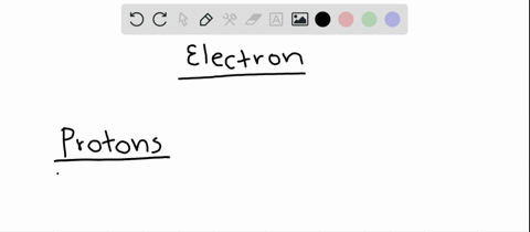 electrons-carry-a-__-charge-a-positive-b-negative-c-zero