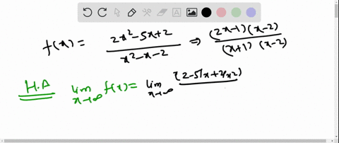 find-all-horizontal-and-vertical-asymptotes-fxfrac2-x2-5-x2x2-x-2