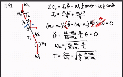 a-physical-pendulum-consists-of-a-light-rod-of-length-l-suspended-in-the-middle-a-large-mass-m_1-is-