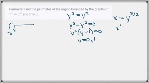 perimeter-find-the-perimeter-of-the-region-bounded-by-the-graphs-of-y3x2-and-yx