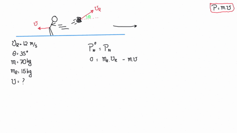 you-are-standing-on-a-large-sheet-of-frictionless-ice-and-holding-a-large-rock-in-order-to-get-off-3