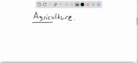 explain-how-understanding-evolution-is-important-to-medicine-agriculture-and-maintaining-the-diversi