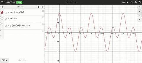 with-a-graphing-calculator-plot-y_1cos-4-x-cos-2-x-y_2cos-6-x-and-y_3frac12cos-6-xcos-2-x-in-the-s-2