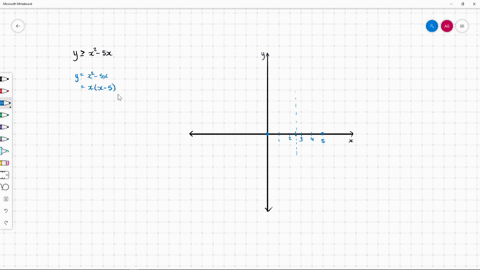 sketch-the-graph-of-the-inequality-y-geq-x2-5-x