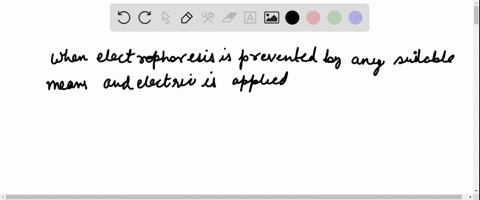 which-phenomenon-occurs-when-electric-field-is-applied-to-a-colloid-solution-and-electrophoresis-i-2