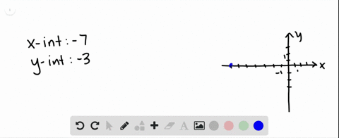 graph-the-line-that-has-the-given-intercepts-beginarrayl-x-text-intercept-7-y-text-intercept-3-endar