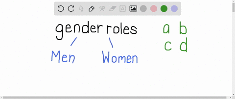 gender-role-refers-to-our-a-sense-of-being-male-or-female-b-expectations-about-the-way-males-and-fem