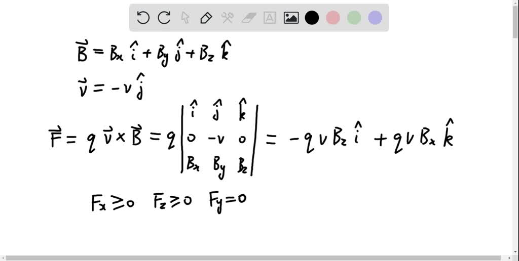 SOLVED:A particle with charge q is moving with speed v in the - y ...