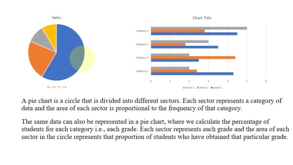 SOLVEDSuppose you need to summarize ordinal data in a bar graph. How