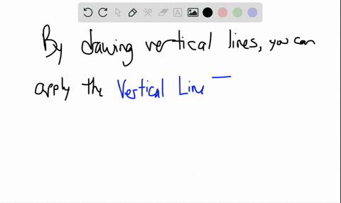 Solved Explain How The Vertical Line Test Is Used To Determine Whether Solved Explain How The Vertical Line Test Is Used To Determine Whether