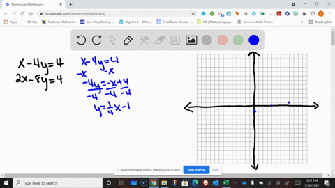 graph-each-system-of-equations-and-find-any-solutions-check-your-answers-identify-the-system-as-co-3
