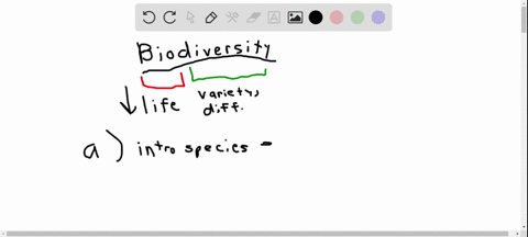 habitat-loss-invasive-species-over-harvesting-pollution-and-climate-change-are-major-threats-to-biod