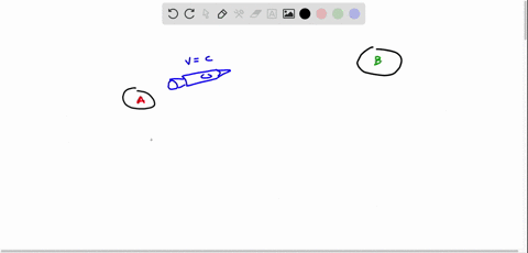 a-light-beam-is-emitted-at-event-a-and-arrives-at-event-b-show-that-the-spacetime-interval-between-2