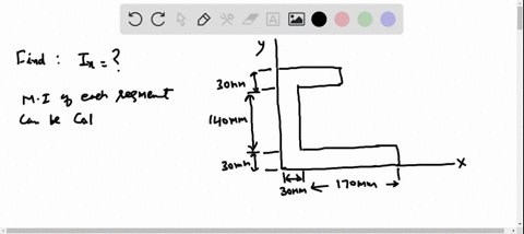 determine-the-moment-of-inertia-of-the-beams-cross-sectional-area-about-the-x-axis-2