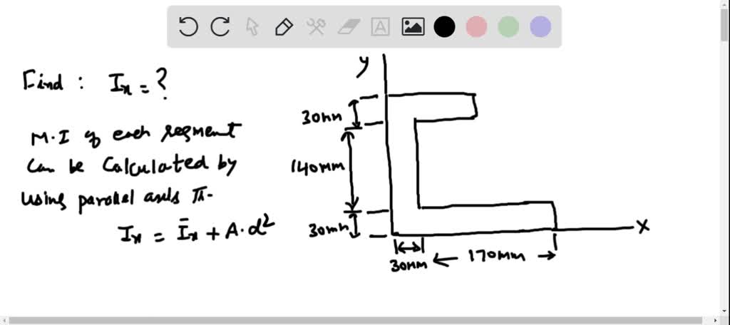 Determine the moment of inertia of the beam's cr… - SolvedLib