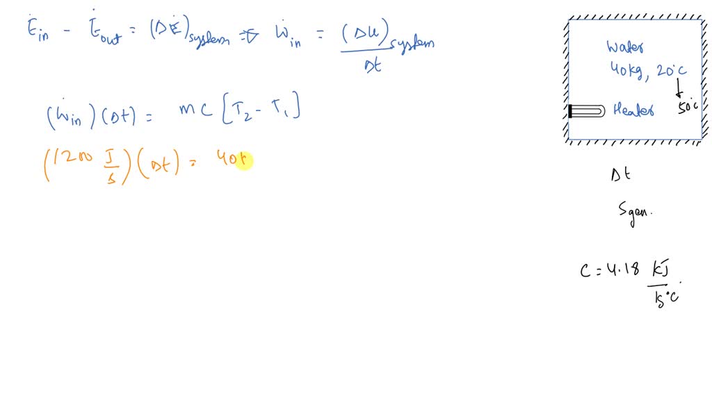 SOLVEDA 40cmlong, 800W electric resistance heating element with