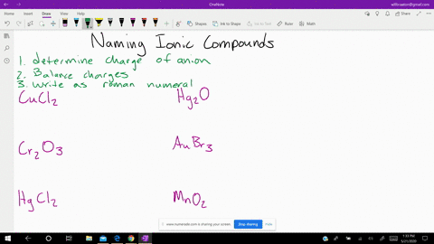 write-the-name-of-each-of-the-following-ionic-substances-using-the-system-that-includes-a-roman-nu-3