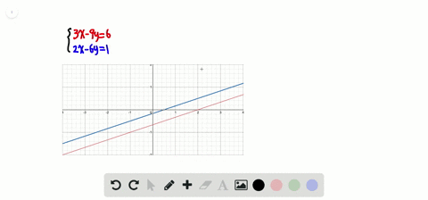 in-exercises-31-34-use-graphs-to-determine-the-number-of-solutions-for-the-system-beginarrayl3-x-9-y
