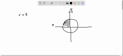 sketch-the-region-bounded-by-the-circle-r5-and-the-rays-thetafrac22-and-thetapi-and-compute-its-area
