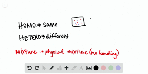 describe-how-a-homogeneous-mixture-differs-from-a-heterogeneous-mixture