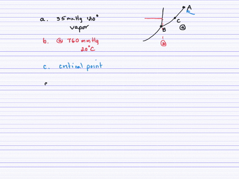 consider-the-phase-diagram-of-the-compound-in-problem-17-to-answer-the-following-questions-a-what-is
