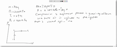 a-piston-cylinder-device-whose-piston-is-resting-on-a-set-of-stops-initially-contains-3-mathrmkg-of-