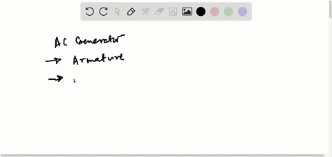list-the-major-parts-of-an-ac-generator