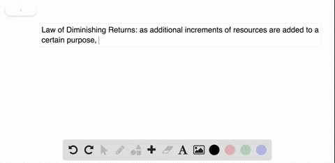 what-are-diminishing-marginal-returns-6
