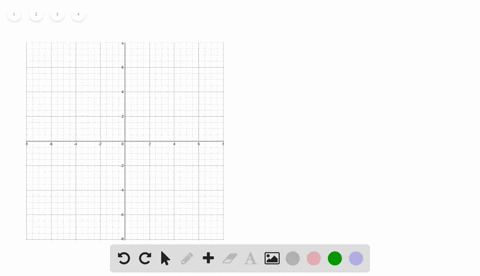 graphing-complex-numbers-sketch-the-complex-numbers-z-2-z-z-and-frac12-z-on-the-same-complex-plane-z