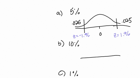 find-two-z-values-one-positive-and-one-negative-that-are-equidistant-from-the-mean-so-that-the-are-2
